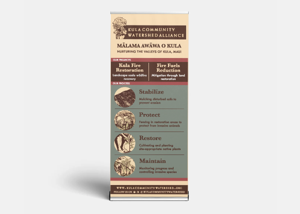 Event stand-up poster design