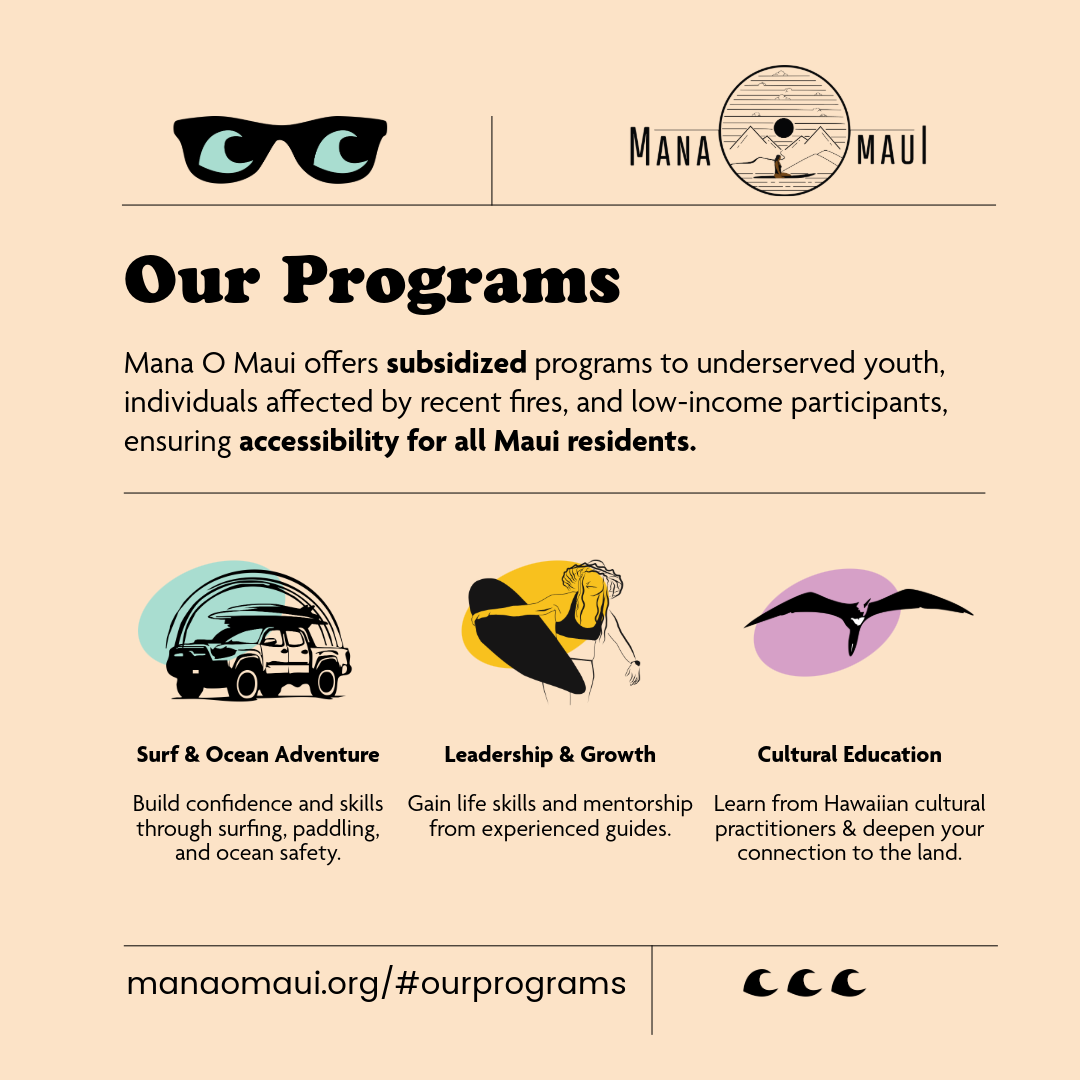 Mana O Maui social or communications graphic