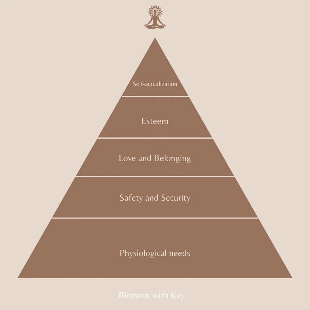 Building a strong foundation is the key to thriving. 🪷 Maslow&rsquo;s Hierarchy of Needs reminds us that self-actualization starts with meeting our basic and emotional needs first. Let&rsquo;s nurture every layer as we journey toward becoming our be