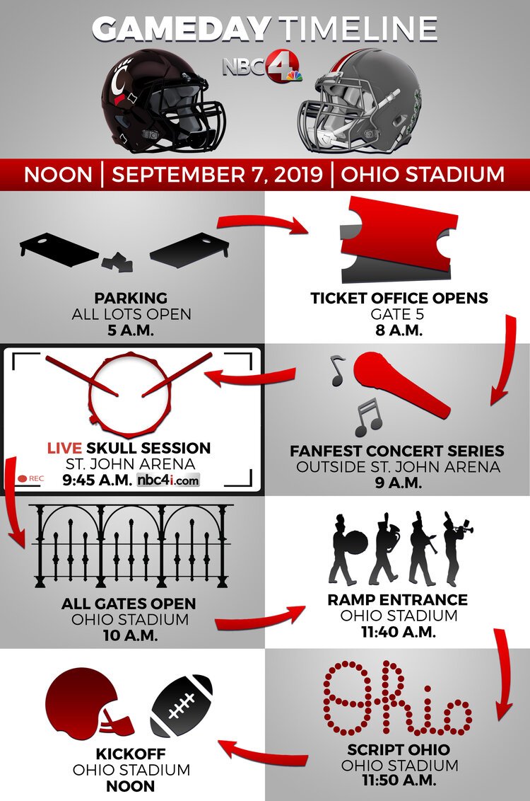 Gameday-timeline-version-2.jpg