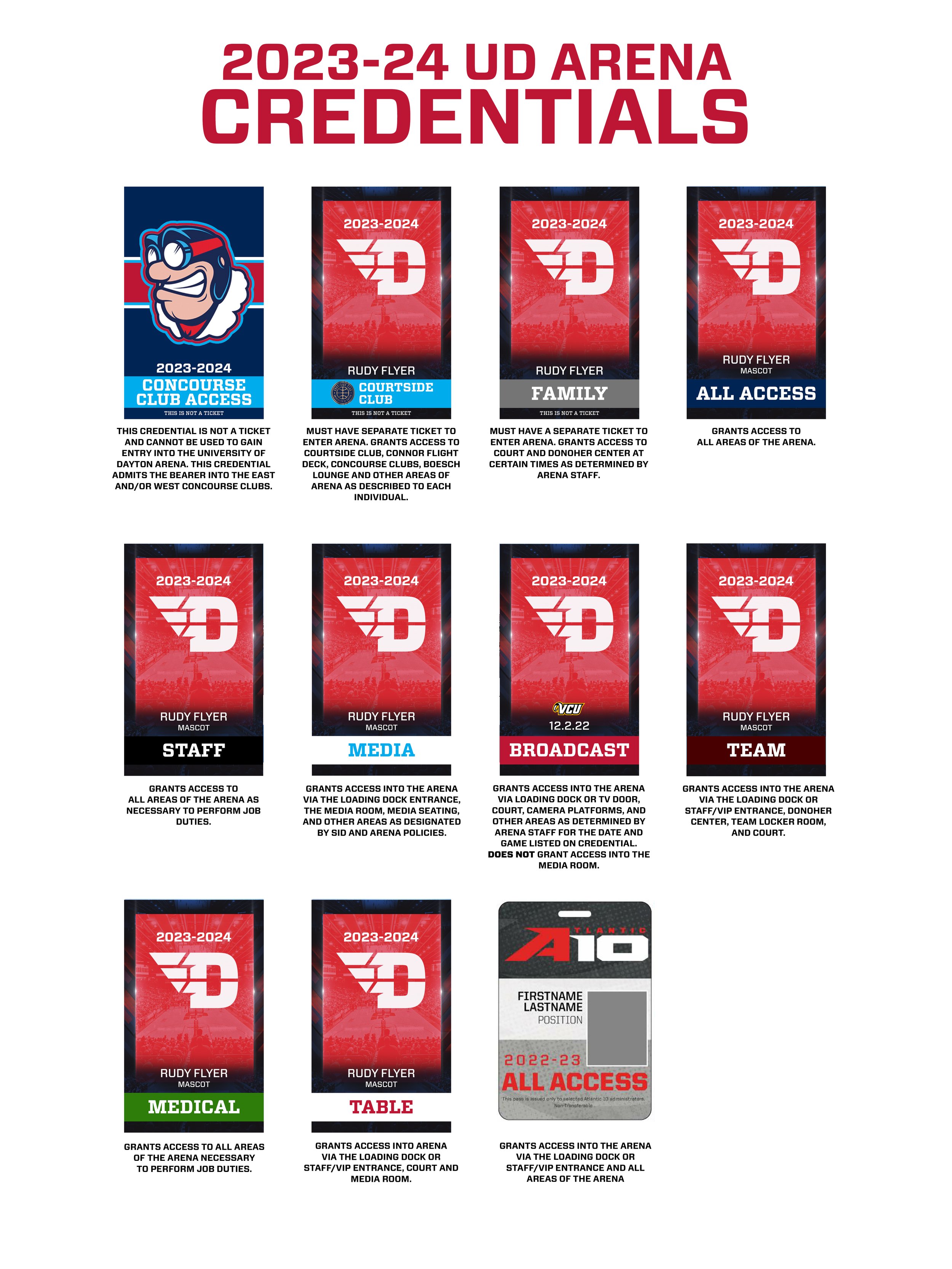 Credential Chart copy.jpg