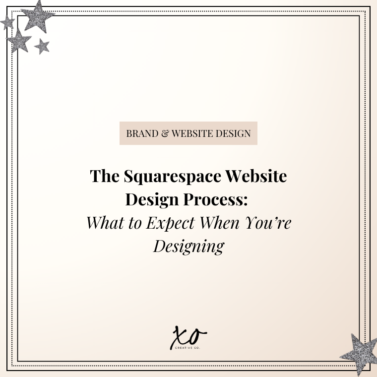 The Website Design Process: What to expect when you’re designing
