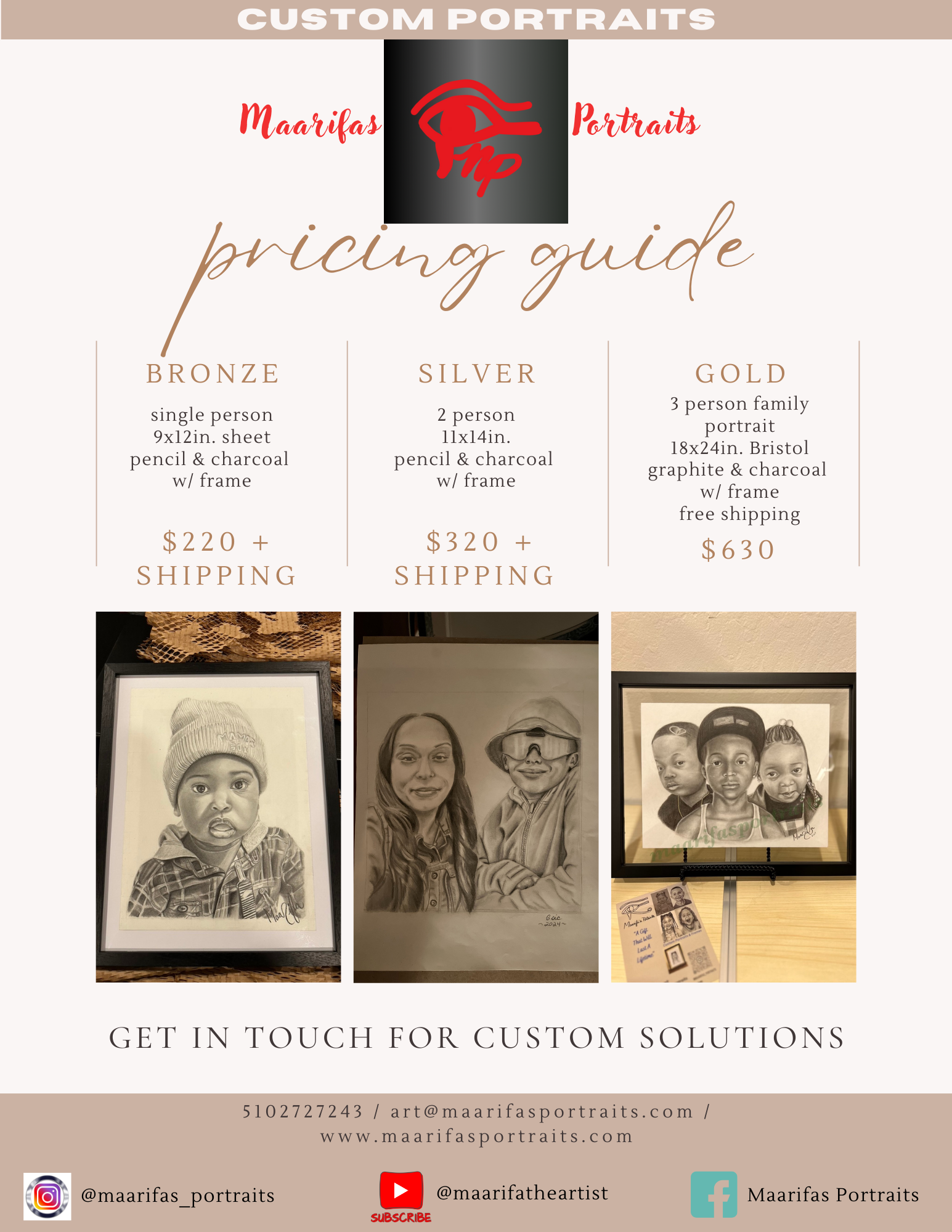 Pricing Guidelines