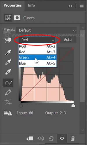 Understand Curves in Photoshop