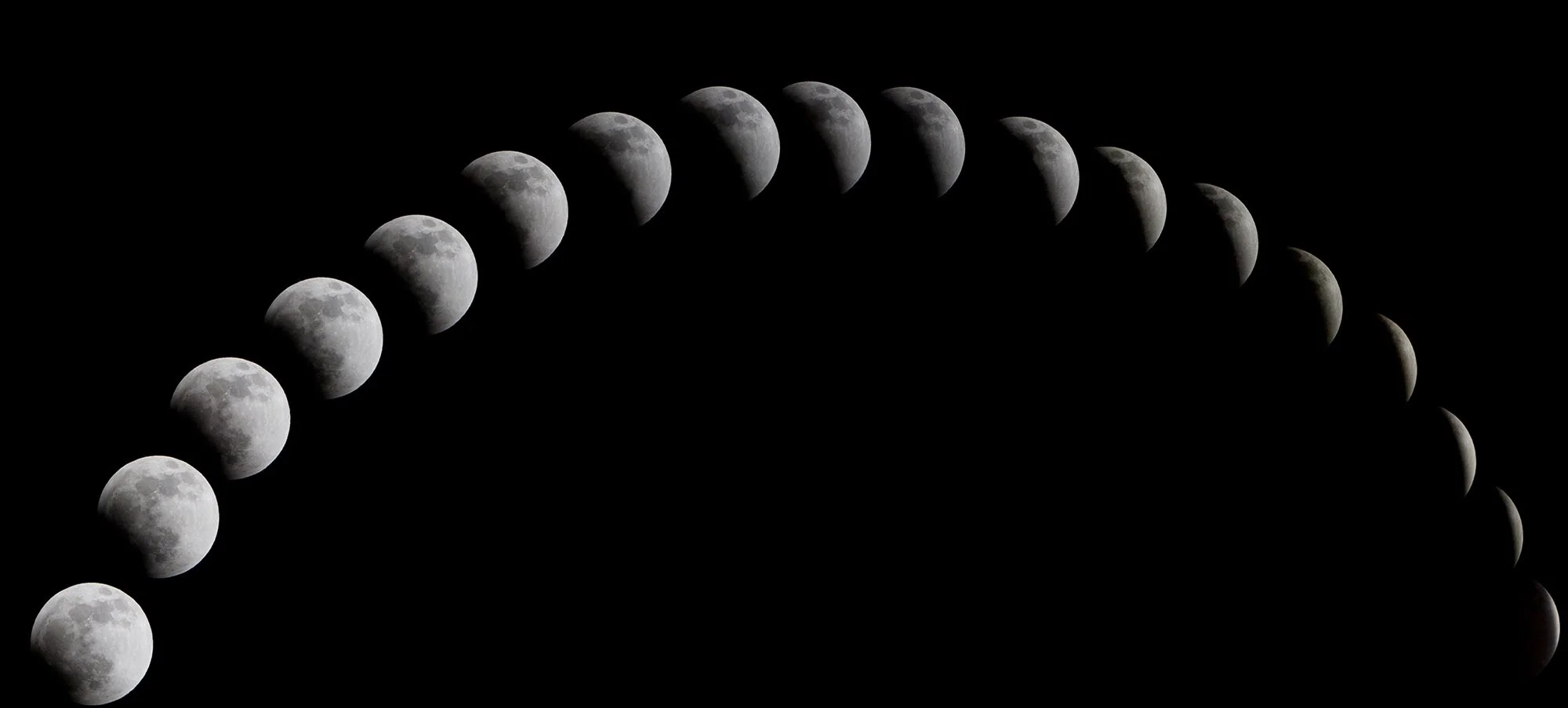 Moon cycle phases for photographing the moon
