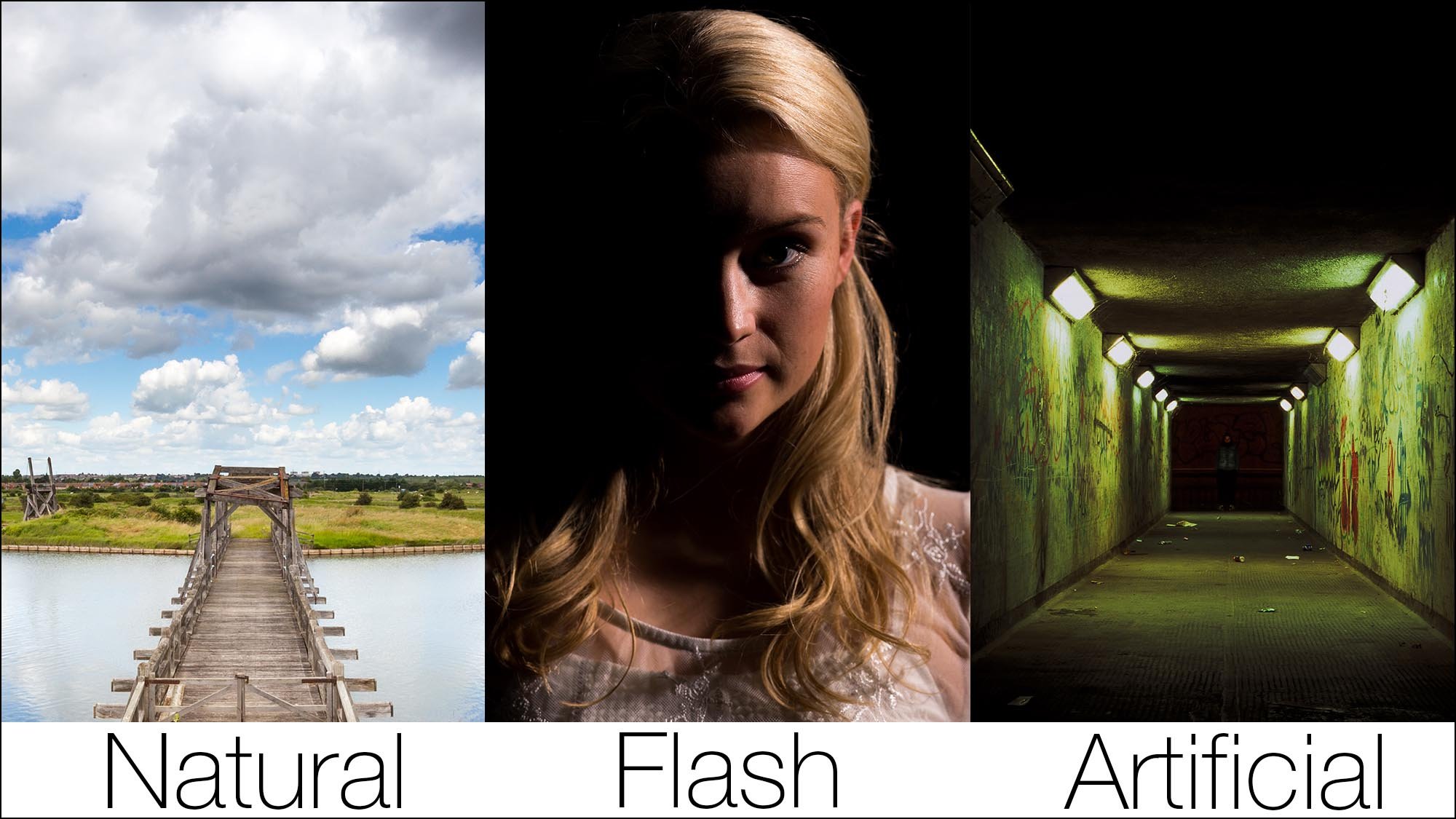 Comparison showing natural light, flash lighting and artificial lighting in photography
