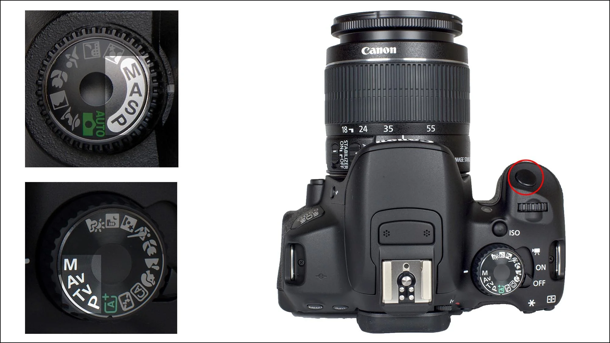 DSLR camera showing manual mode, aperture priority and shutter priority settings on mode dial