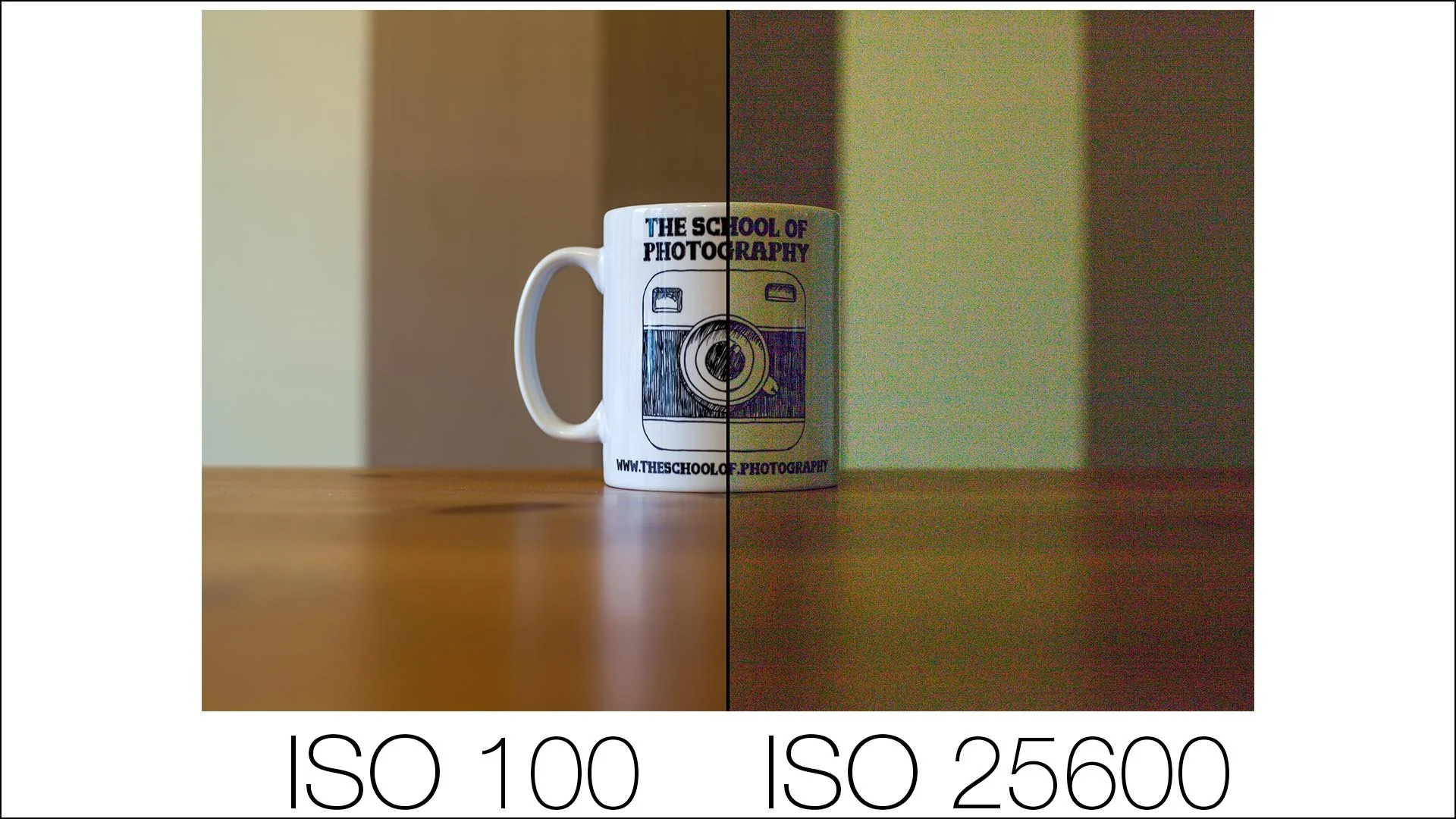 Comparison showing image quality at ISO 100 versus ISO 25600 demonstrating digital noise difference