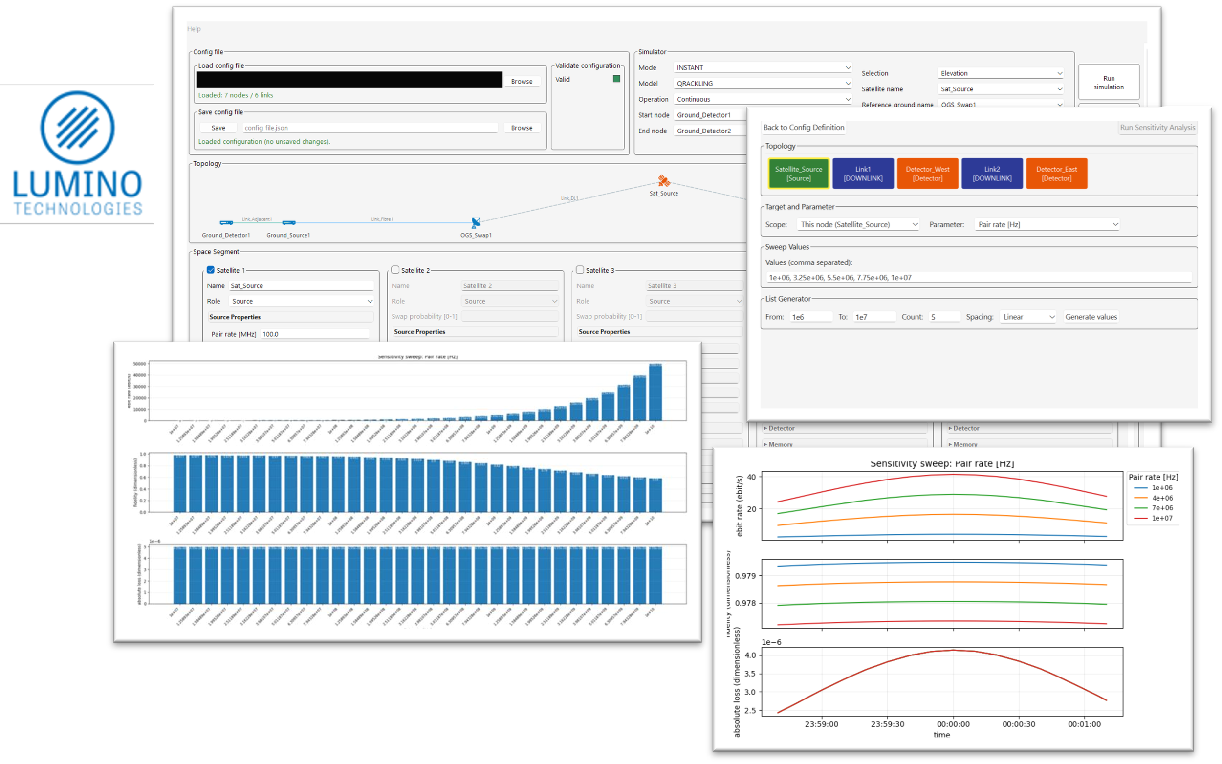Lumino Satellite Quantum Network Simulator Available to the Community