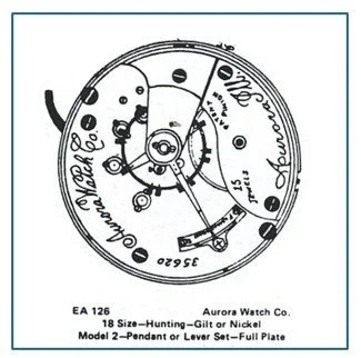 Ehrhardt American (EA) numbered drawing associated with the subject movement.