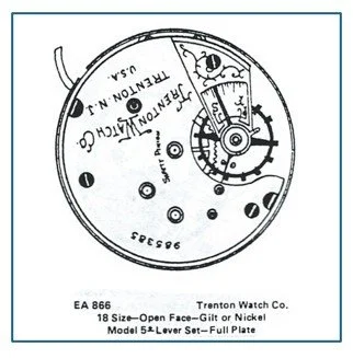 Ehrhardt American (EA) numbered drawing associated with the subject movement.