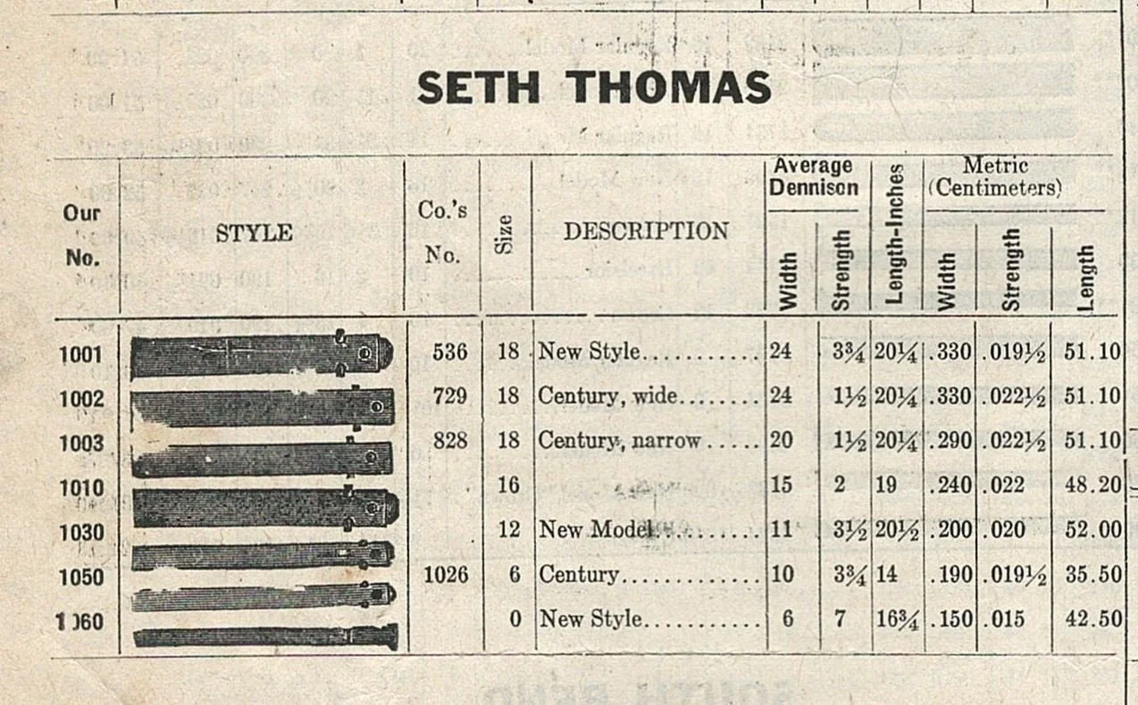 Closeup Image of catalog page containing Seth Thomas related mainspring specifications listings