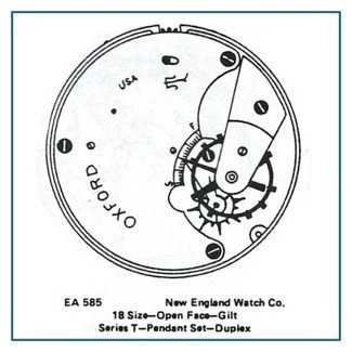Ehrhardt American (EA) numbered drawing associated with the subject movement.
