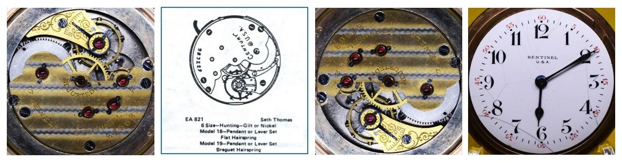 Compilation of: top plate of Sentinel movement oriented for ease of reading markings / Ehrhardt American (EA) numbered drawing 822 / top plate oriented for ease of comparison to accompanying EA diagram / the movement’s dial