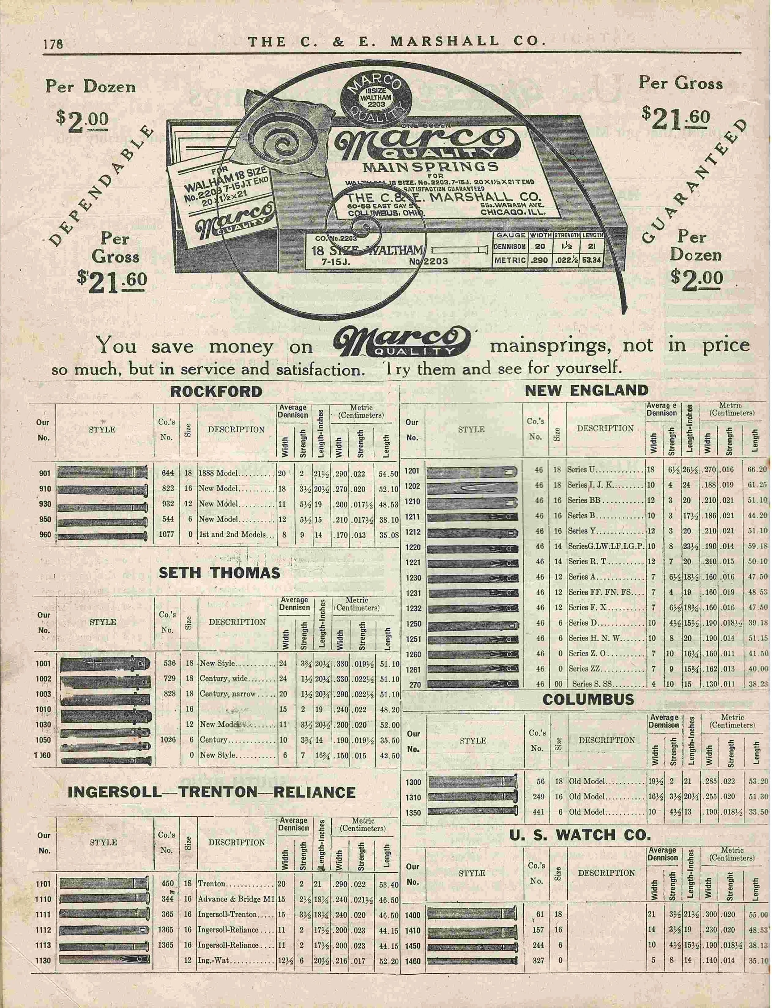 Image of catalog page containing Seth Thomas related mainspring specifications listings