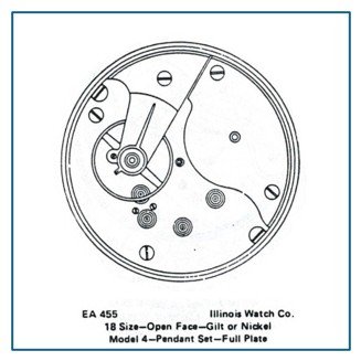 Ehrhardt American (EA) numbered drawing associated with the subject movement.