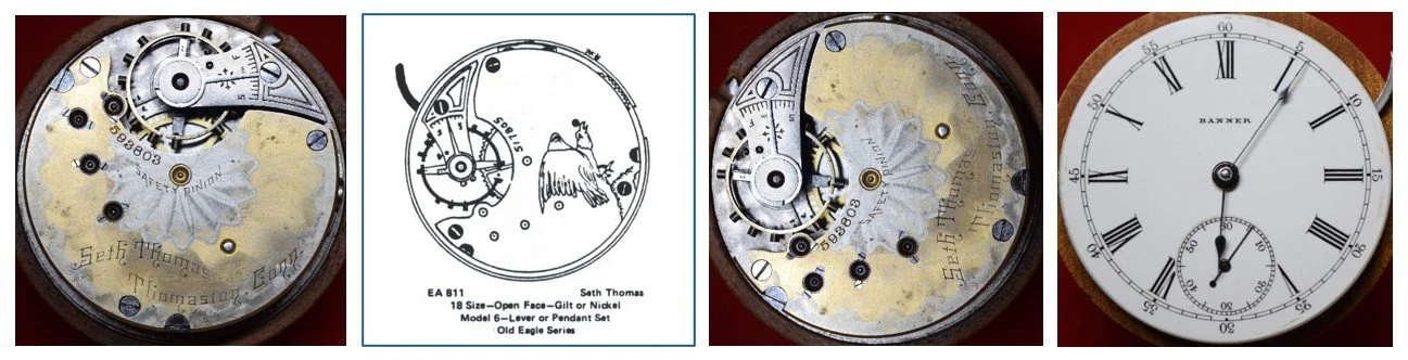 Compilation of: top plate of Banner movement oriented for ease of reading markings / Ehrhardt American (EA) numbered drawing 811 / top plate oriented for ease of comparison to accompanying EA diagram / the movement’s dial