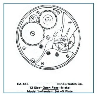 Ehrhardt American (EA) numbered drawing associated with the subject movement.