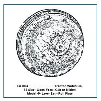 Ehrhardt American (EA) numbered drawing associated with the subject movement.