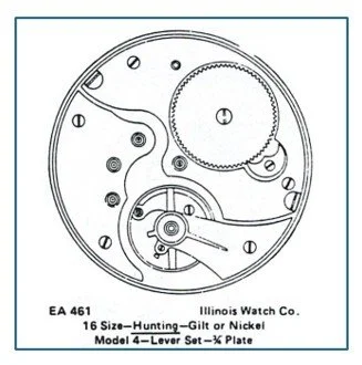 Ehrhardt American (EA) numbered drawing associated with the subject movement.
