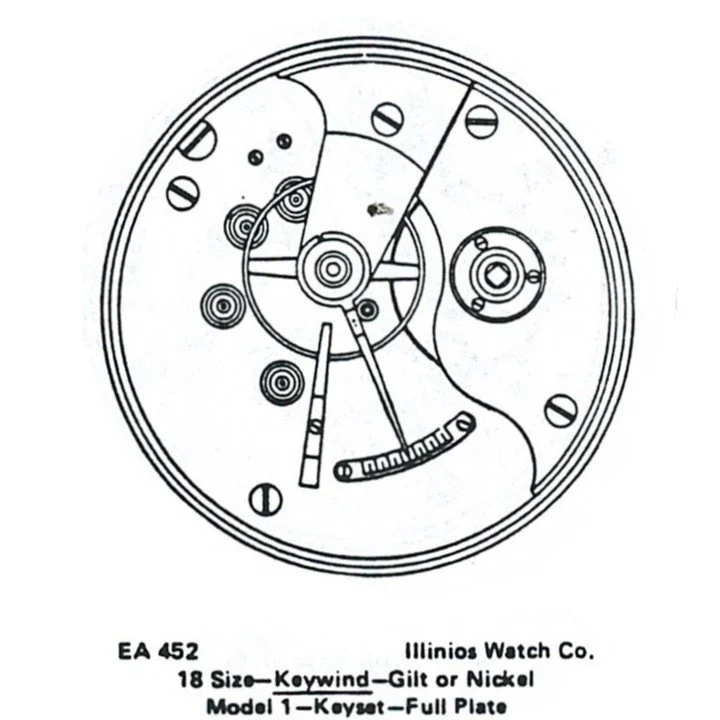 Ehrhardt American (EA) numbered drawing associated with the subject movement.