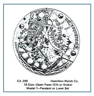 Ehrhardt American (EA) numbered drawing associated with the subject movement.