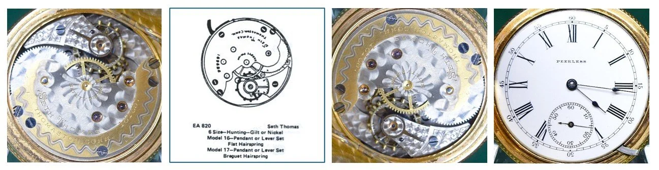 Compilation of: top plate of Peerless movement oriented for ease of reading markings / Ehrhardt American (EA) numbered drawing 820 / top plate oriented for ease of comparison to accompanying EA diagram / the movement’s dial