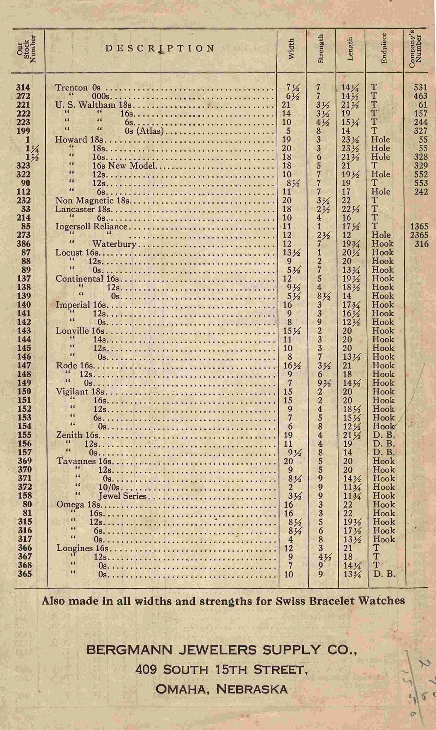 Image of catalog page containing Non-Seth Thomas related mainspring specifications listings