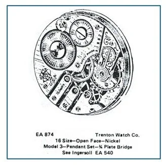 Ehrhardt American (EA) numbered drawing associated with the subject movement.