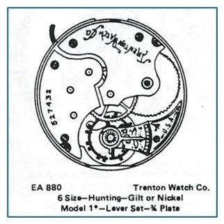 Ehrhardt American (EA) numbered drawing associated with the subject movement.