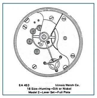 Ehrhardt American (EA) numbered drawing associated with the subject movement.