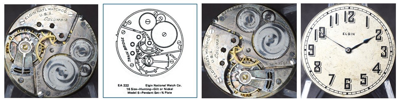 Compilation of top plate of subject movement oriented for ease of reading markings / Ehrhardt American (EA) numbered drawing / top plate oriented for ease of comparison to accompanying EA diagram / the movement’s dial