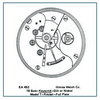 Ehrhardt American (EA) numbered drawing associated with the subject movement.