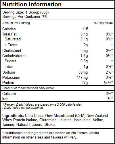 Diesel Nutritional.jpg