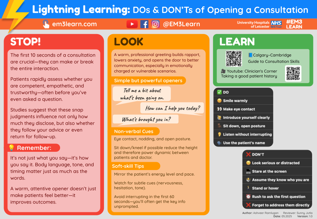 DOs & DON'Ts of Opening a Consultation
