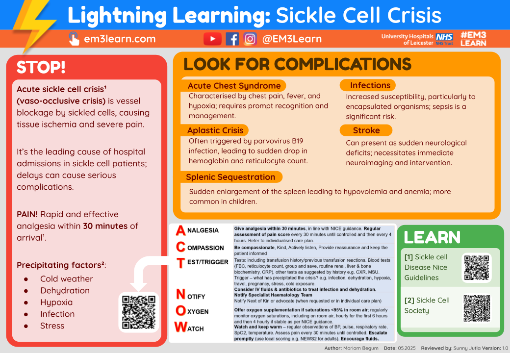 Sickle Cell Crisis