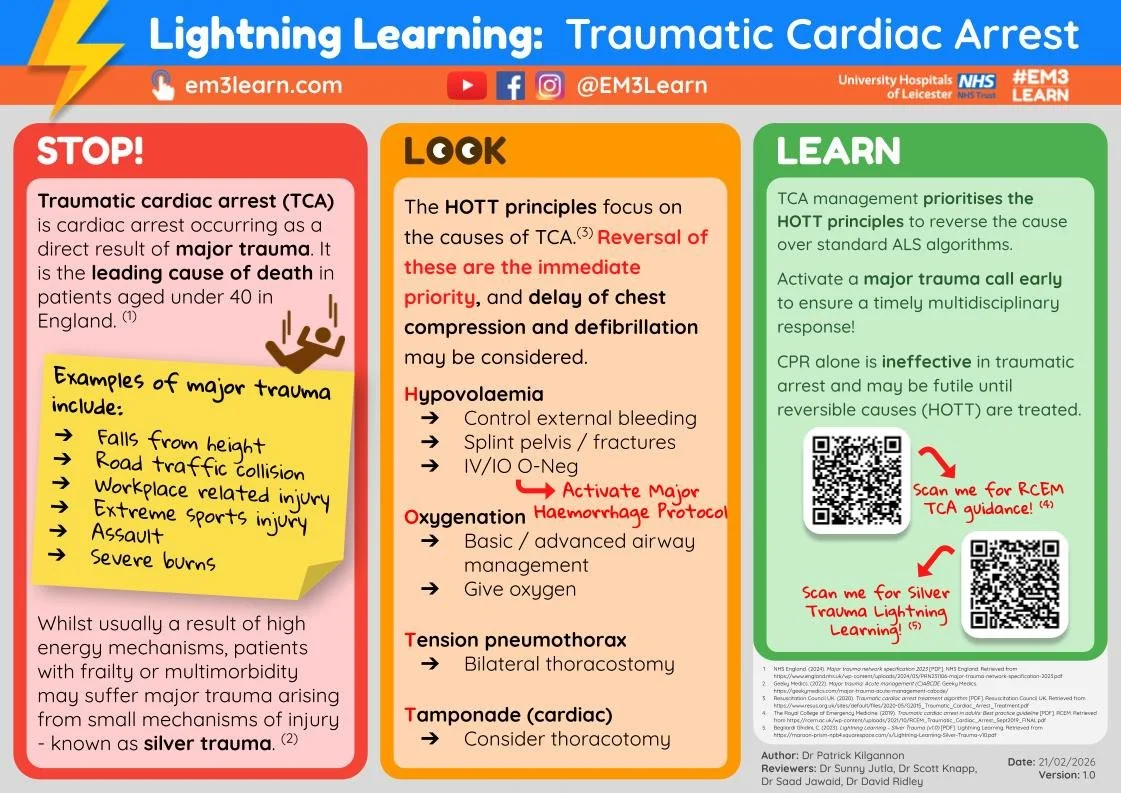 Traumatic Cardiac Arrest