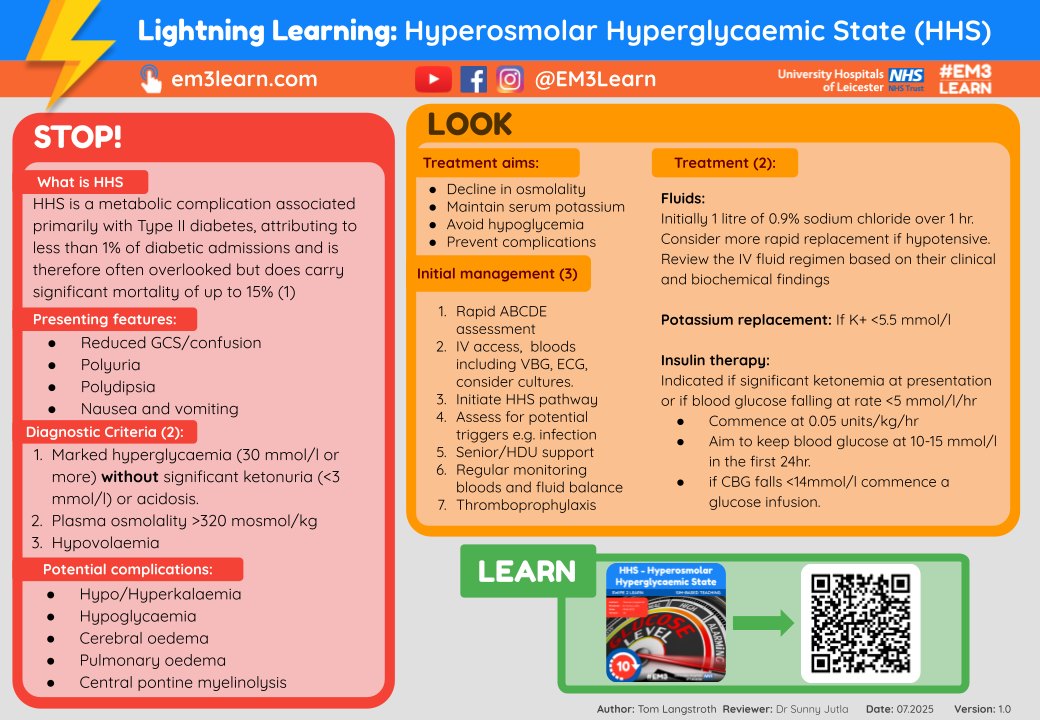 Hyperosmolar Hyperglycaemic State (HHS)