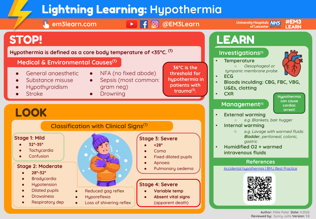 Hypothermia