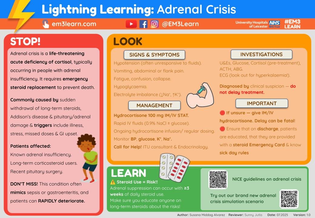 Adrenal Crisis