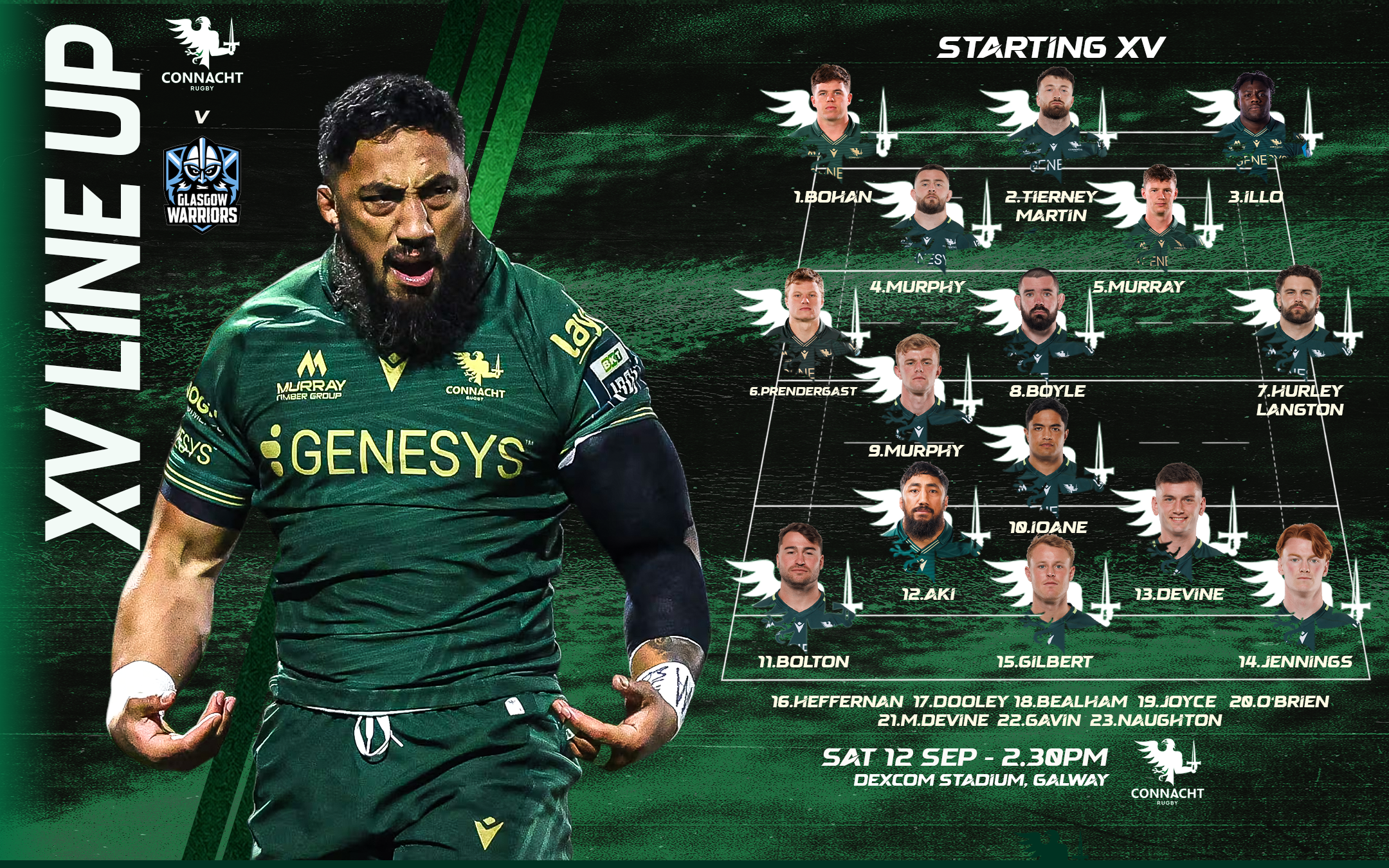 Connacht x2 lineup.png