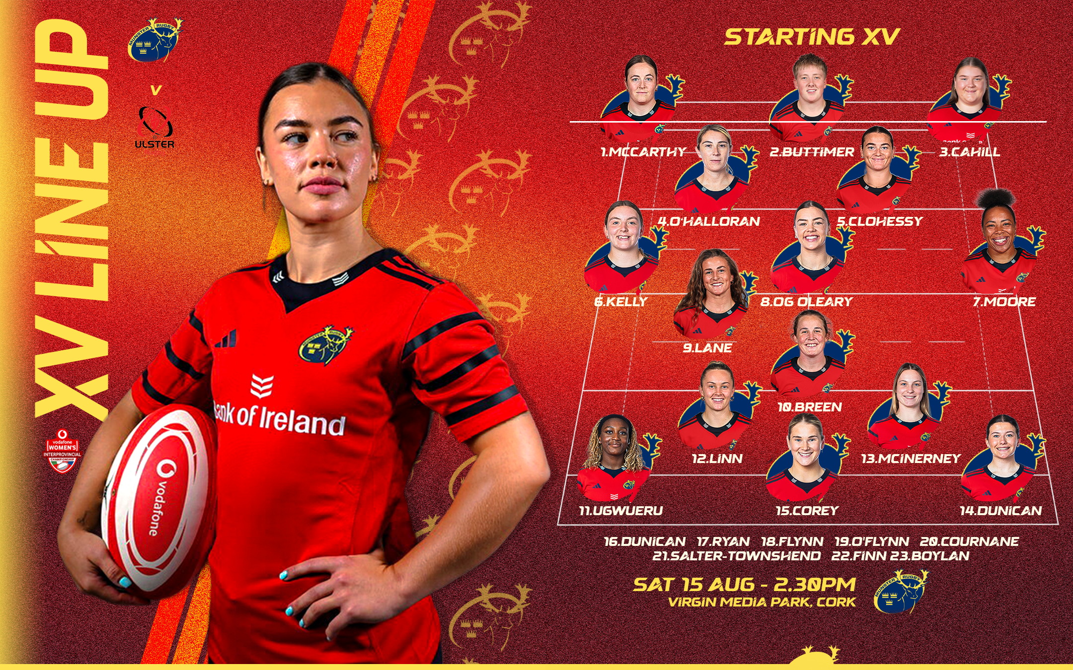 munster x2 lineup.png