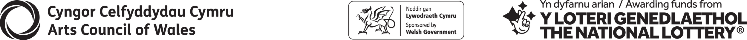 Arts Council & Welsh Government Lottery Funding