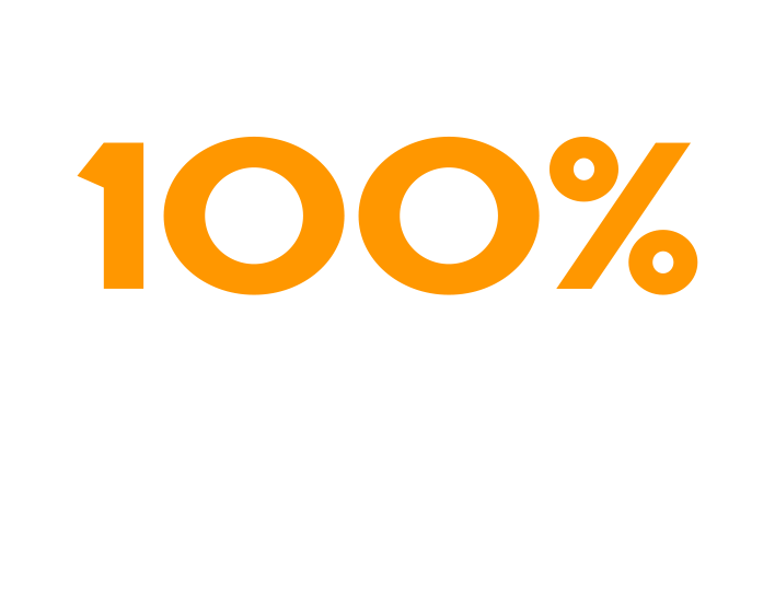 Bold orange text states "100%" above smaller white text that reads "Team-Aligned Campaign Creative" on a black background.
