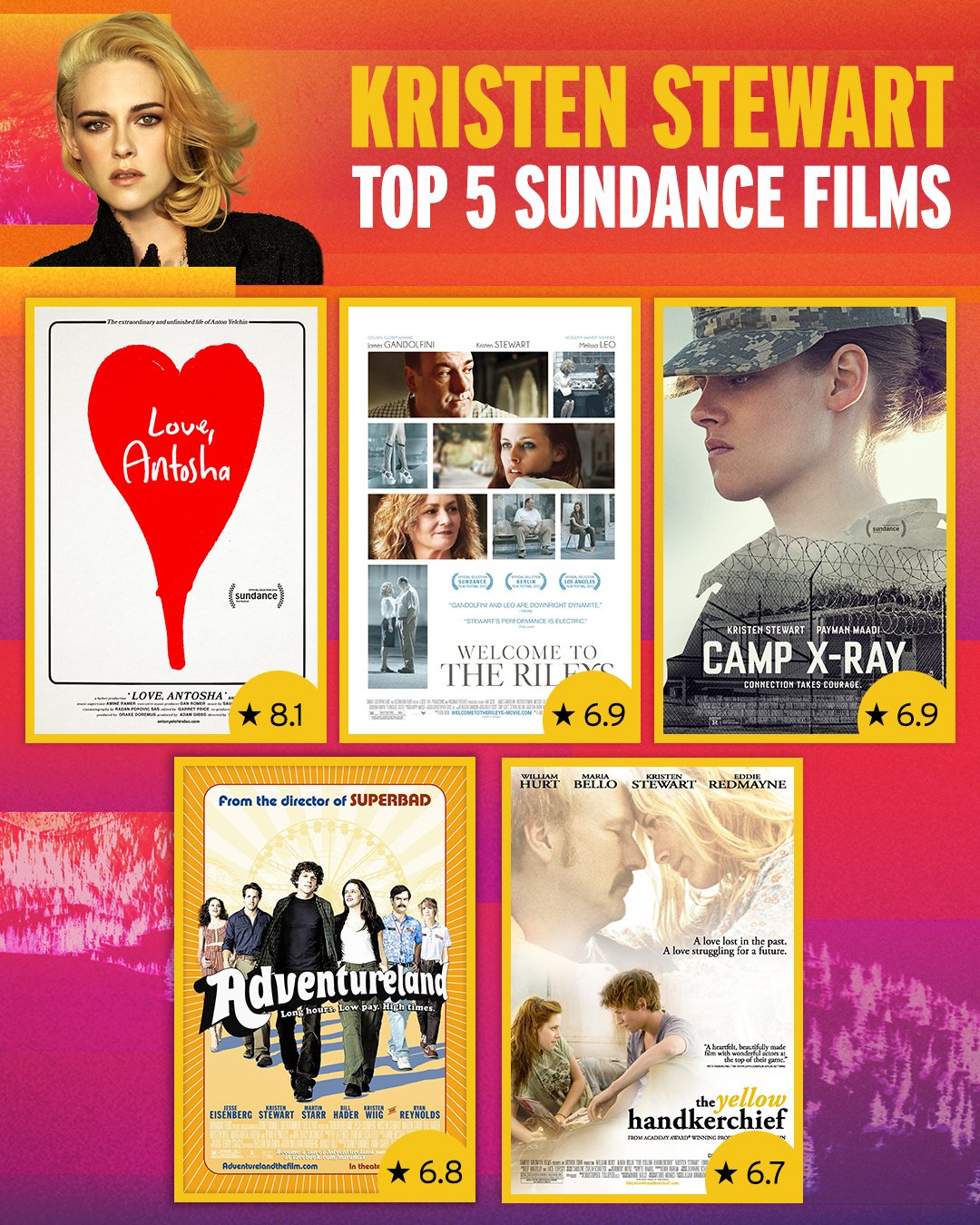 Top_Social_Sundance_Kristen-final.jpg