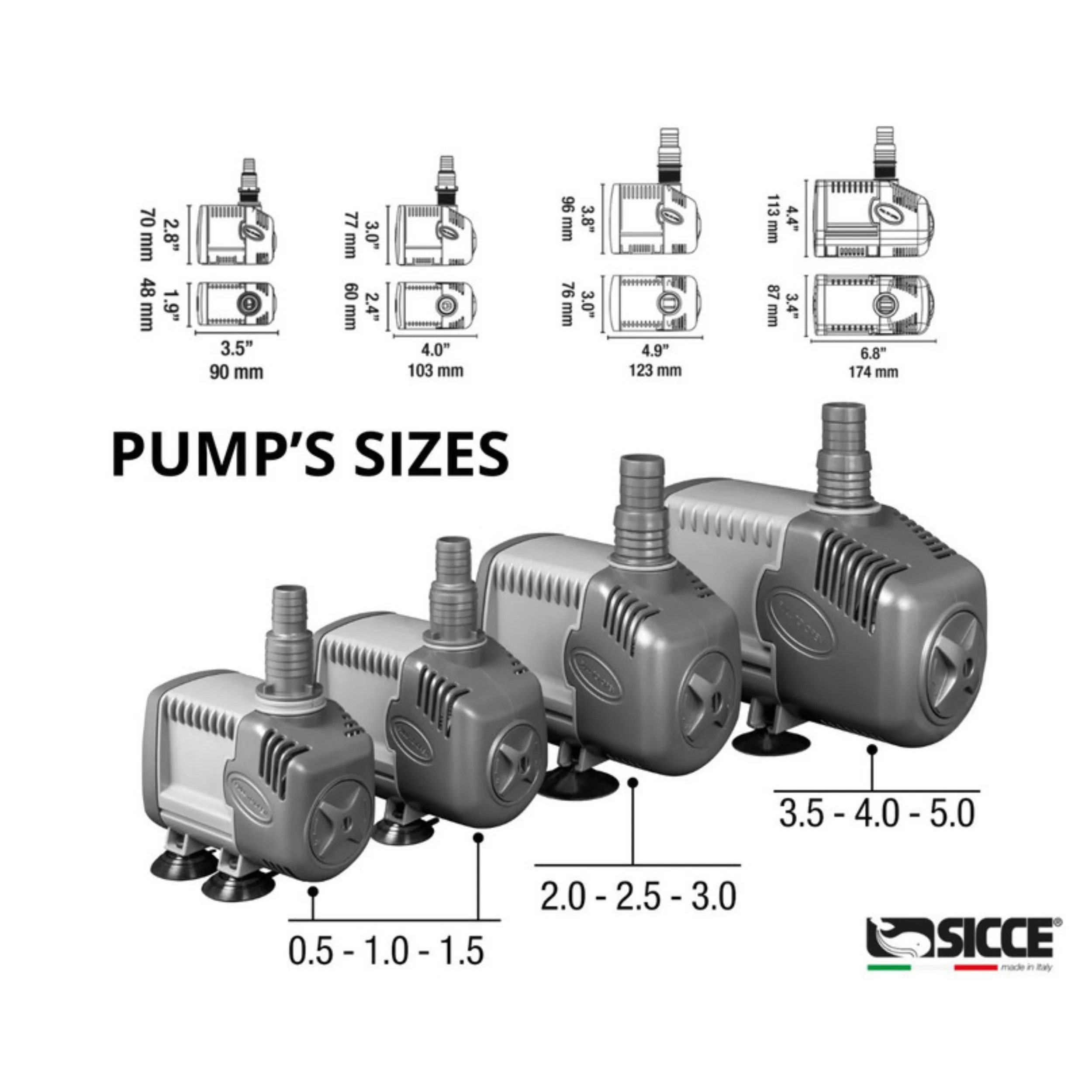 Sicce Syncra Silent Pumps Sizes.jpg