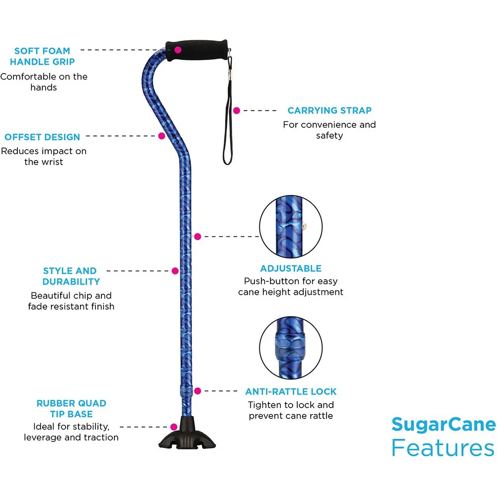 SUGARCANE_ INFOGRAPHIC 2.jpg