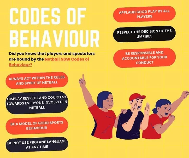 FINALS INFORMATION 
Finals series games are run a little differently to round games. Please read all information to assist in knowing what to expect.
Spectator setup:
Zones for players, officials and spectators are being set this year. Know your zone