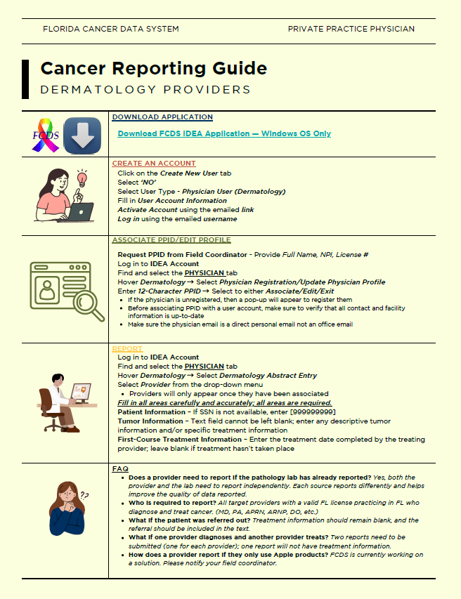 Dermatology Physician Reporting Guide Quick-Sheet