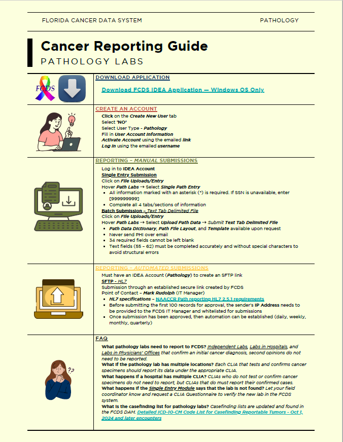 Pathology Reporting Guide Quick-Sheet